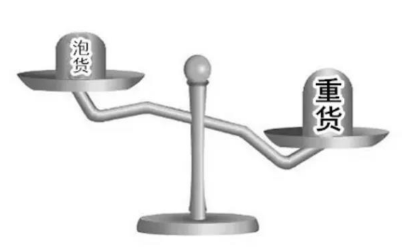 外贸干货丨如何界定泡货和重货？